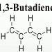 Production Cost of 1,3-butadiene