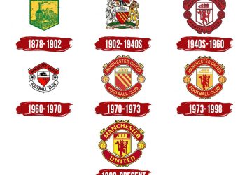 The History behind Manchester United logos    